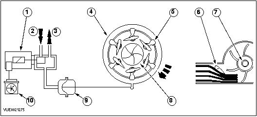 E0021275